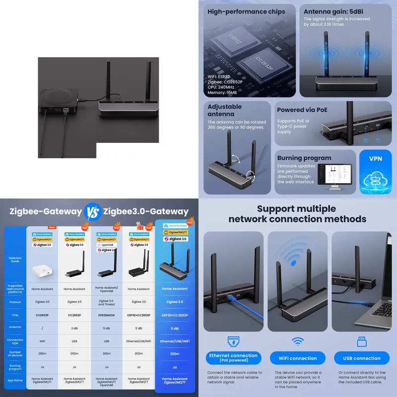 Smart Home Open Source - Gateway Otomasi Zigbee 3.0 OEM, Dongle