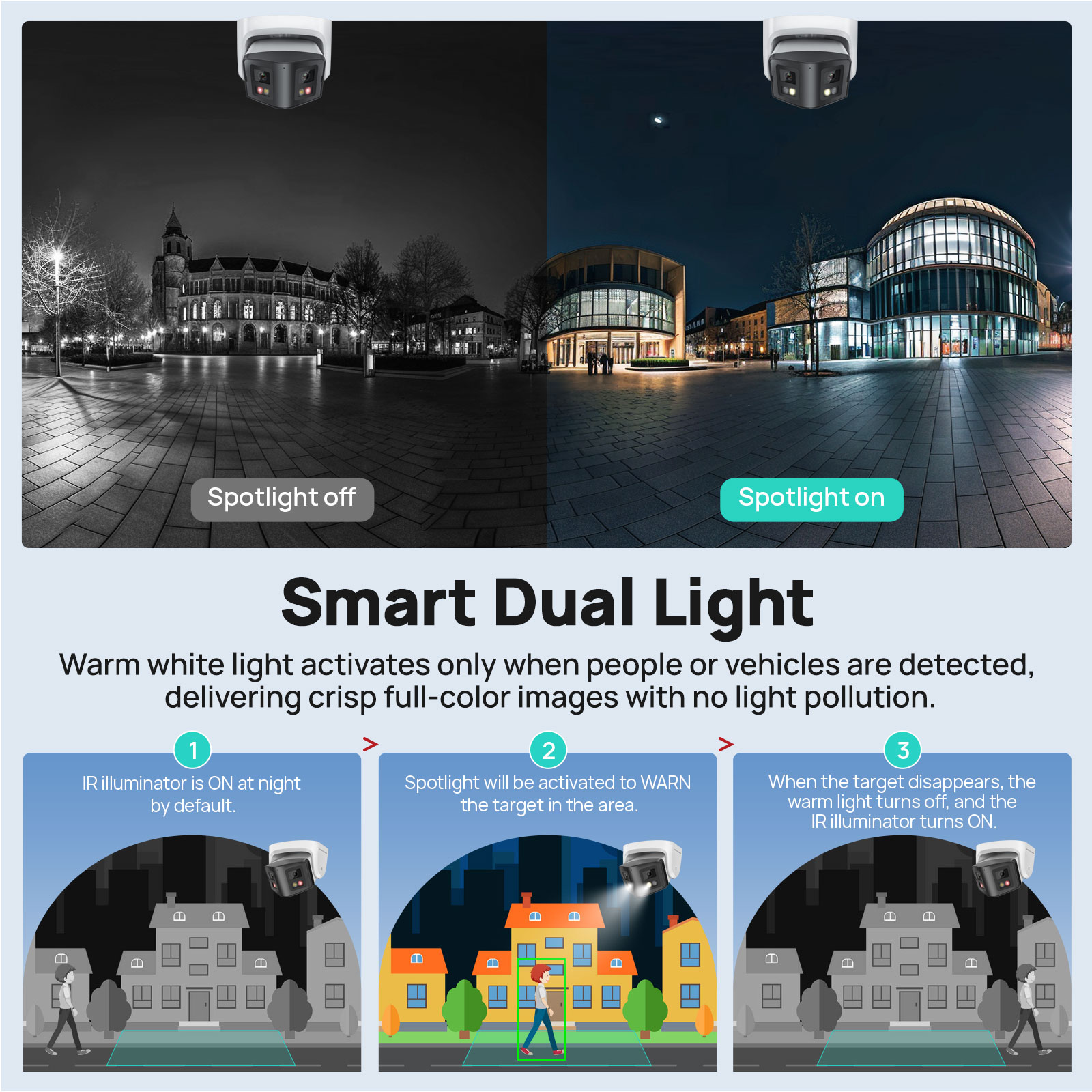 Vikylin Kamera IP Lampu Hibrid - Smart Home Hikvision ulasan dan harga