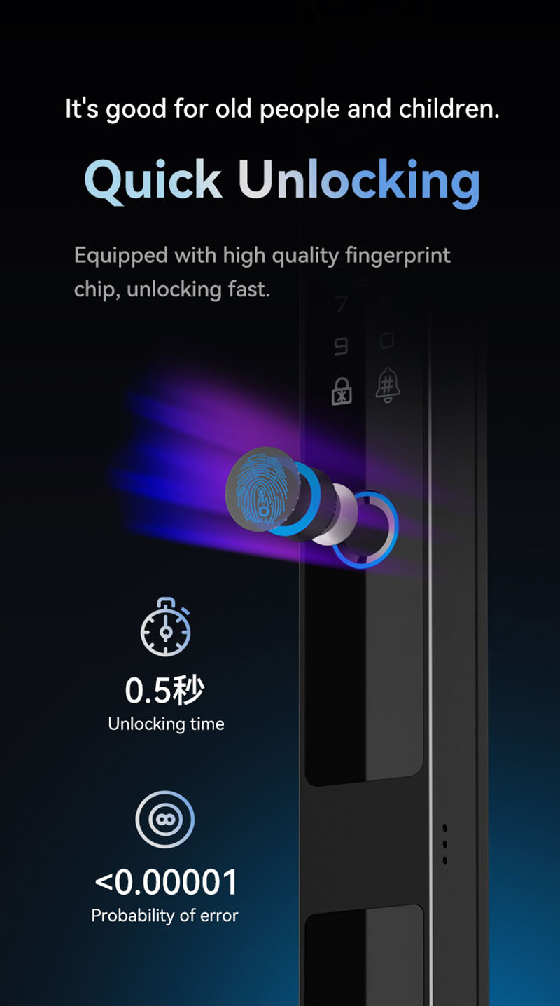 Kunci Pintu Digital UPVC Tuya  - Smart Home Battery Camera ulasan dan harga