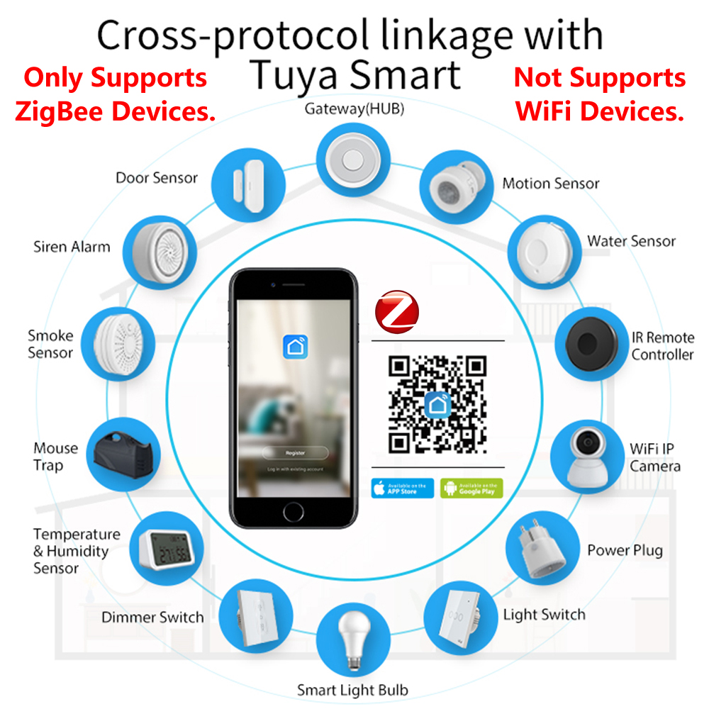 HomeKit ZigBee Gateway Hub jem - Smart Home Website ulasan dan harga