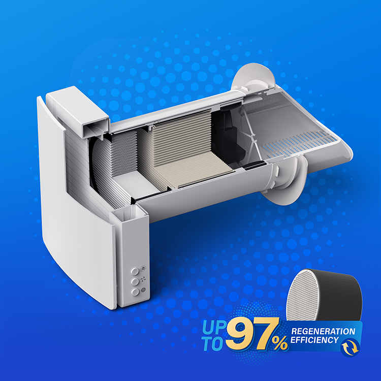 Sistem Ventilasi Rumah Modern  - Smart Home Ventilation System ulasan dan harga
