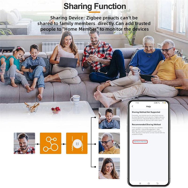 [NEW A09R!】 Sensor Getaran Pin - Smart Home Notifications ulasan dan harga