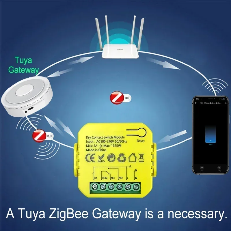 Smart ZigBee Dry Contact Switc - Smart Home Plus ulasan dan harga