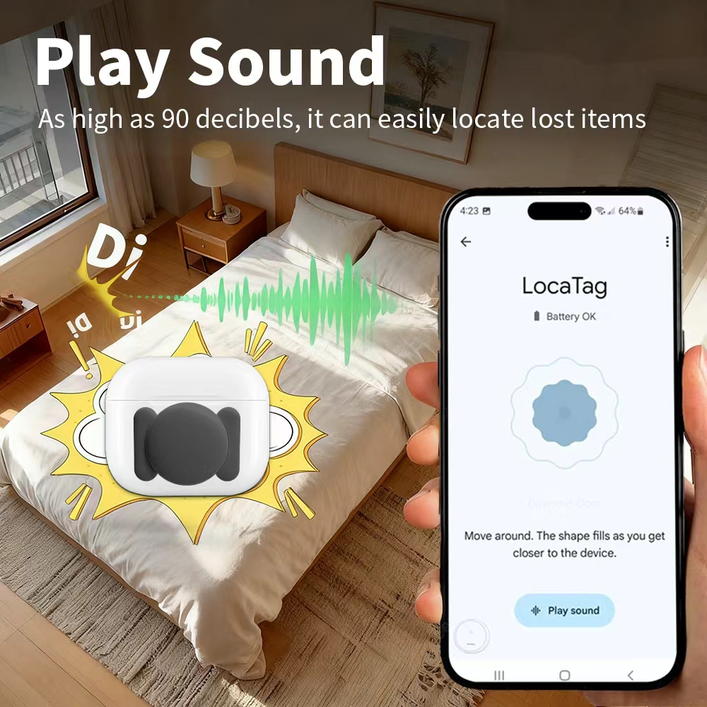 Pelacak Keamanan Android Googl - Smart Home Website ulasan dan harga