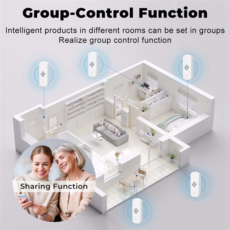 AA87 Zigbee Deteksi Sensor Get - Smart Home Notifications ulasan dan harga