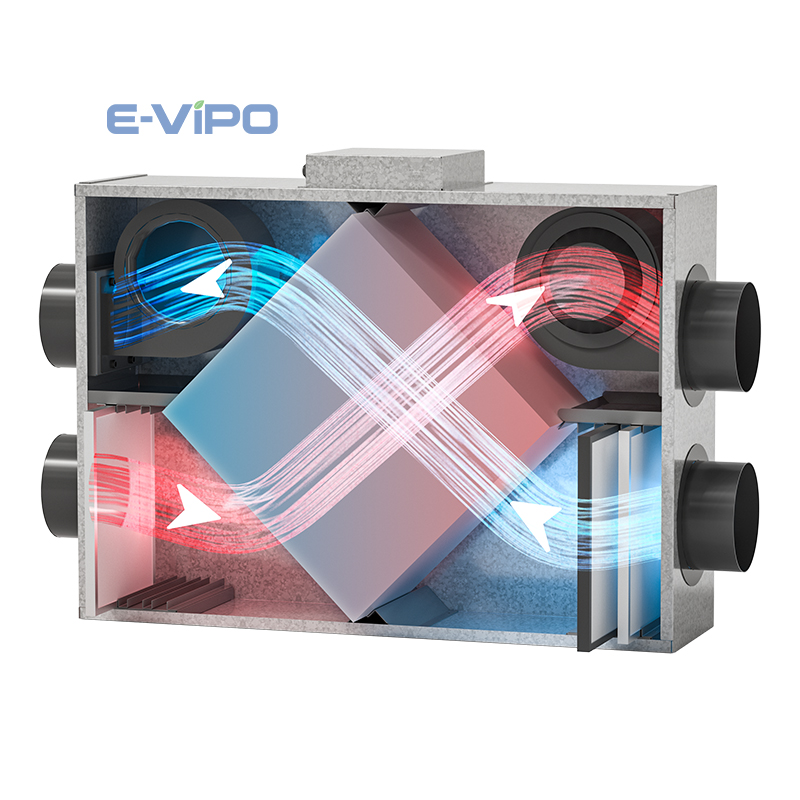 Sistem HVAC Udara Segar Rumah, - Smart Home Ventilation System ulasan dan harga