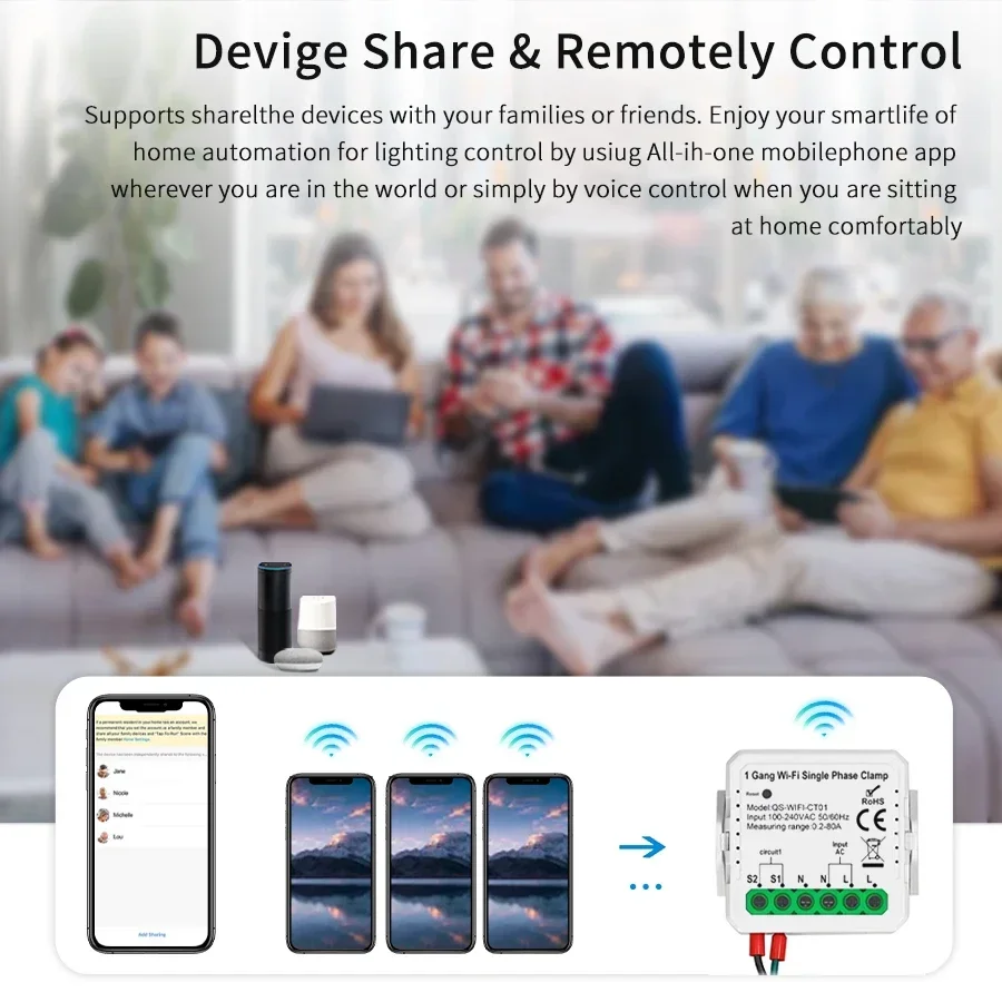 Tuya Smart WiFi Meteran Energi - Smart Home Energy Monitor ulasan dan harga
