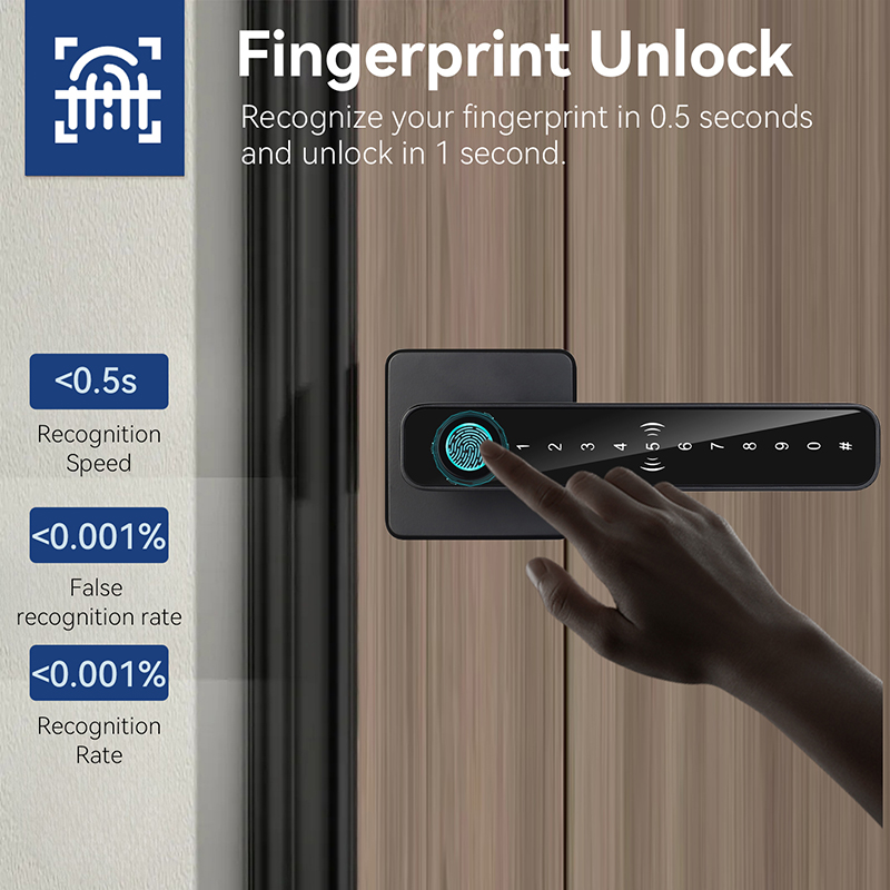 Kunci Pintu Digital Pintar XSD - Smart Home Website ulasan dan harga