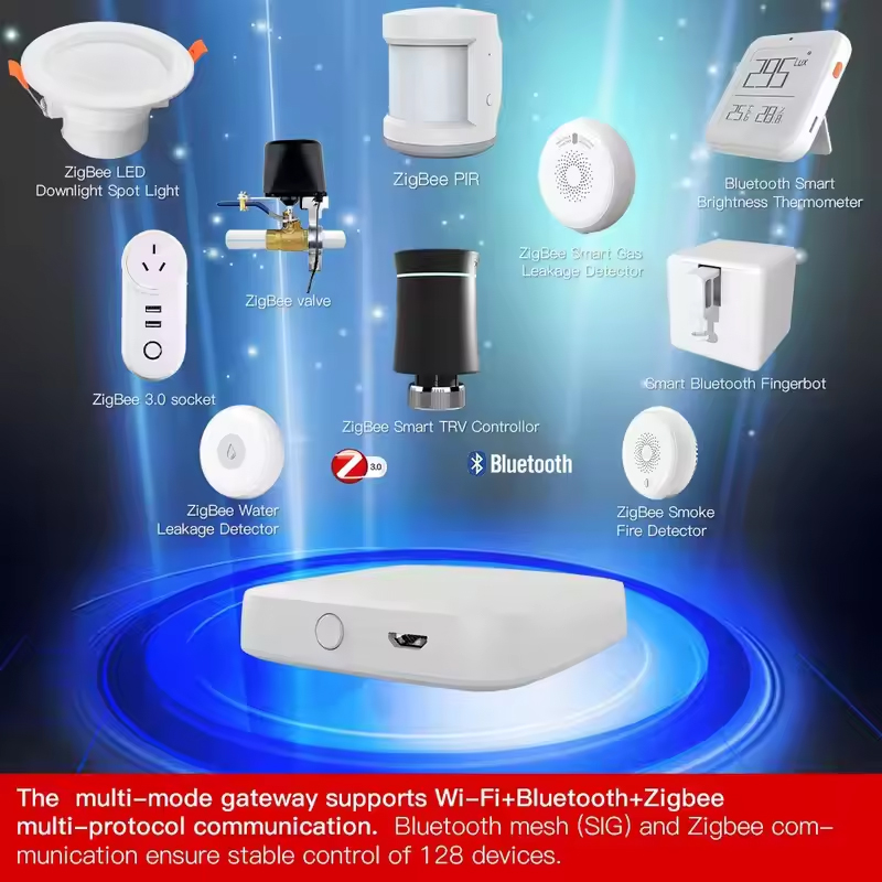 MOES Tuya ZigBee3.0 Smart Hub, - Smart Home Website ulasan dan harga