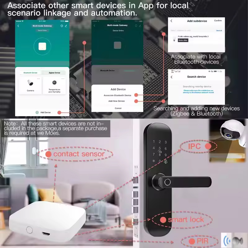 MOES Tuya ZigBee3.0 Smart Hub, - Smart Home Website ulasan dan harga