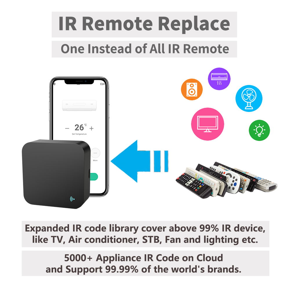IR pengendali jarak jauh wifi  - Smart Home Ir ulasan dan harga