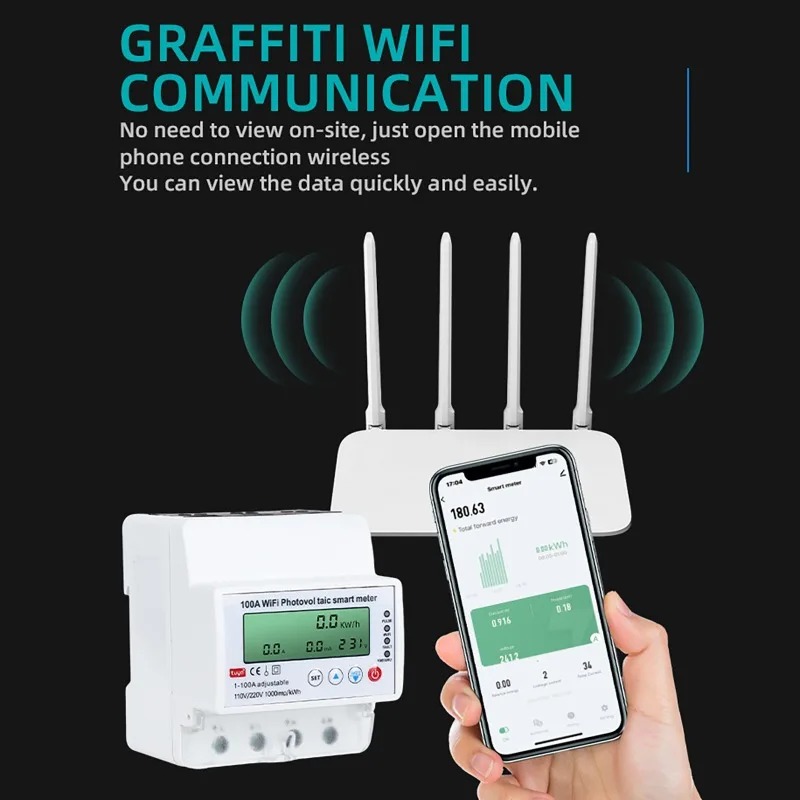 Meteran Cerdas Fotovoltaik WiF - Smart Home Energy Monitor ulasan dan harga