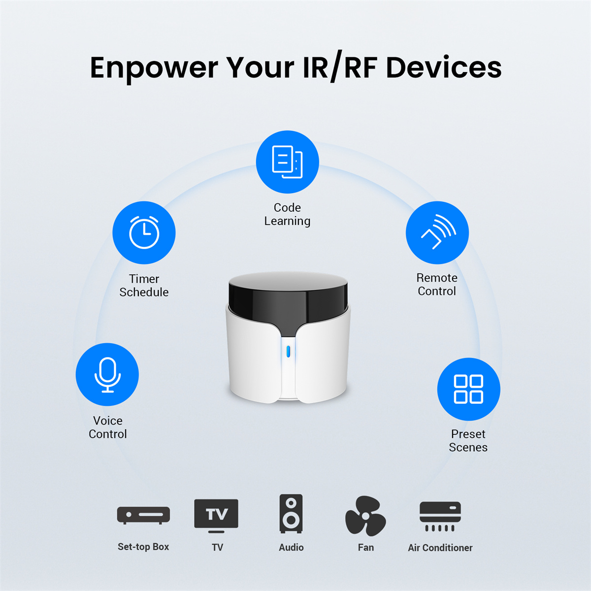 Broadlink RM5 Plus Remote Univ - Smart Home Plus ulasan dan harga
