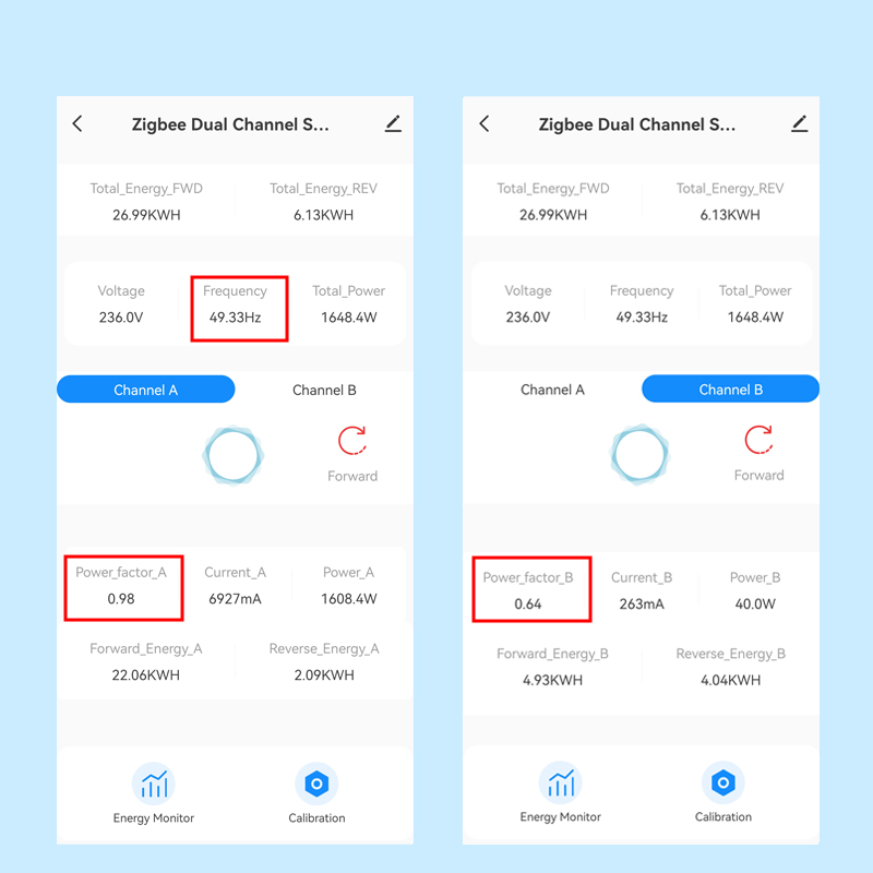 Meteran Energi WiFi Pintar Dua - Smart Home Energy Monitor ulasan dan harga