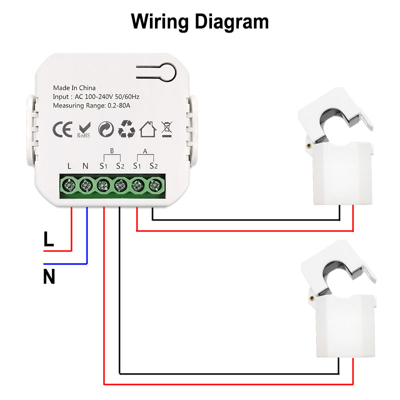 Meteran Energi WiFi Pintar Dua - Smart Home Energy Monitor ulasan dan harga