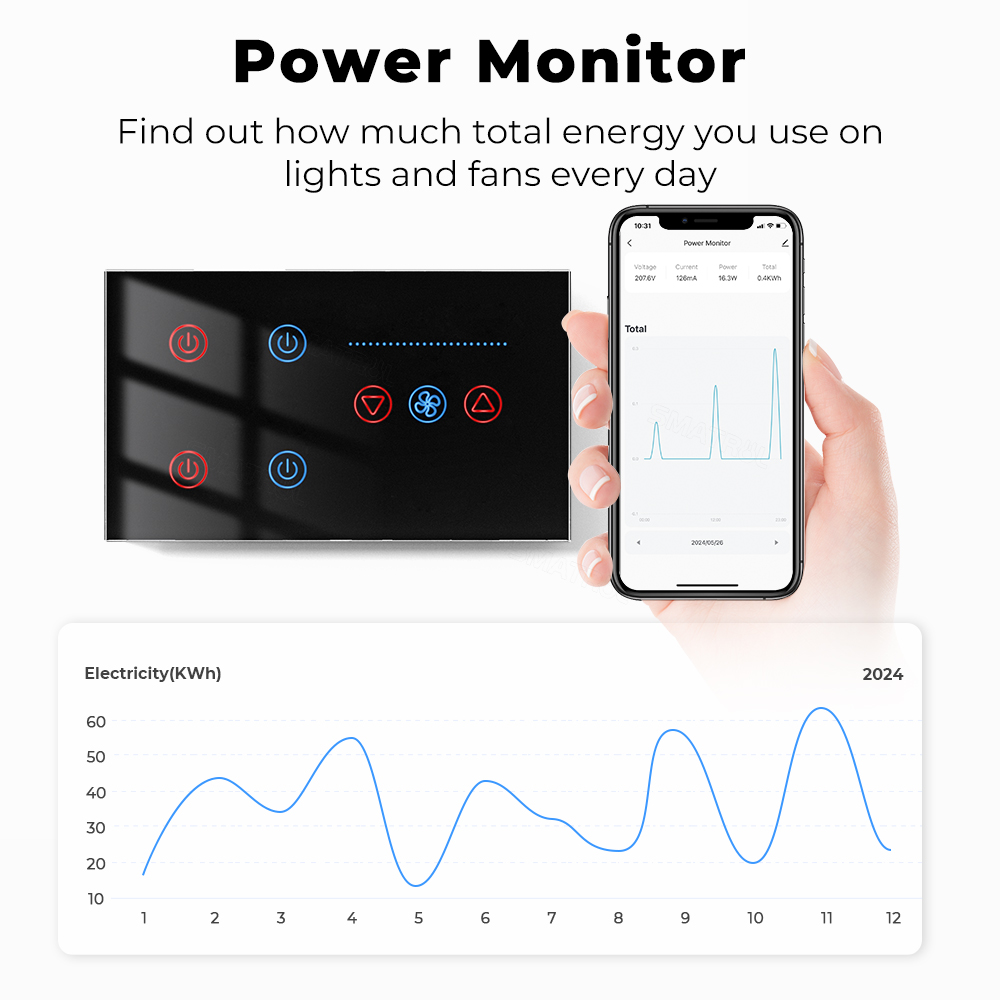 Zigbee WIFI Sakelar Dinding Pi - Smart Home Ventilation System ulasan dan harga
