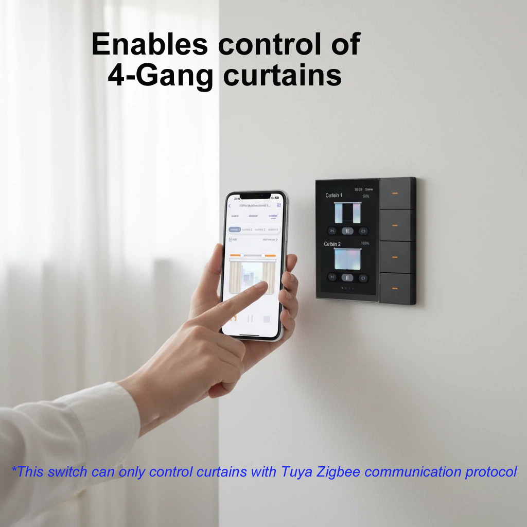 Panel Cerdas Tuya F3-pro ZigBe - Smart Home Features ulasan dan harga