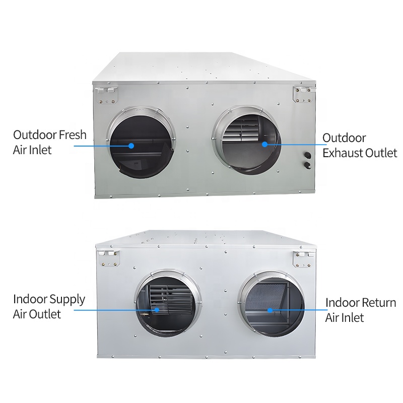 Sistem Ventilasi Udara Filter  - Smart Home Ventilation System ulasan dan harga