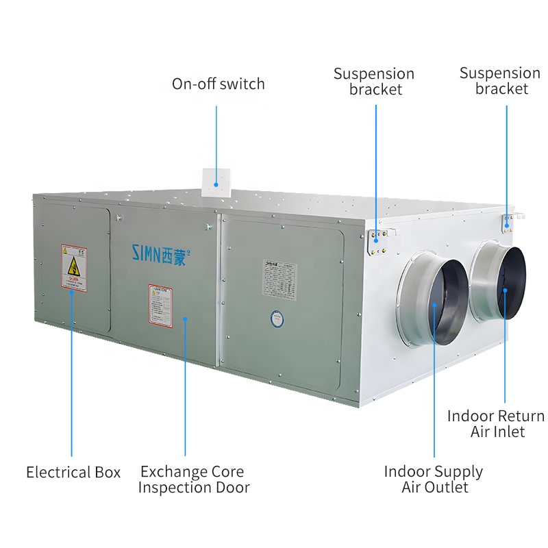 Sistem Ventilasi Udara Filter  - Smart Home Ventilation System ulasan dan harga