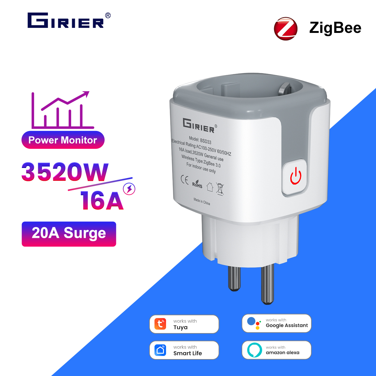 GIRIER Tuya Smart ZigBee Power - Smart Home Energy Monitor ulasan dan harga