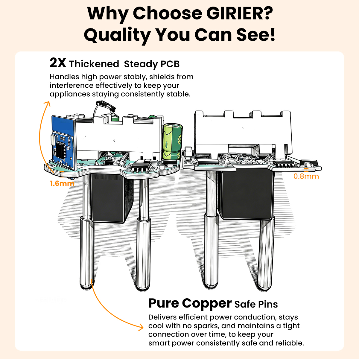 GIRIER Tuya Smart ZigBee Power - Smart Home Energy Monitor ulasan dan harga