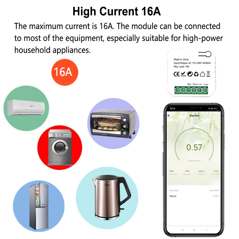 Tuya Smart ZigBee Meteran Ener - Smart Home Plus ulasan dan harga
