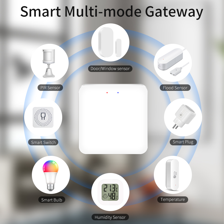 Tuya Smart Multi Mode Gateway  - Smart Home Xiaomi Hub ulasan dan harga