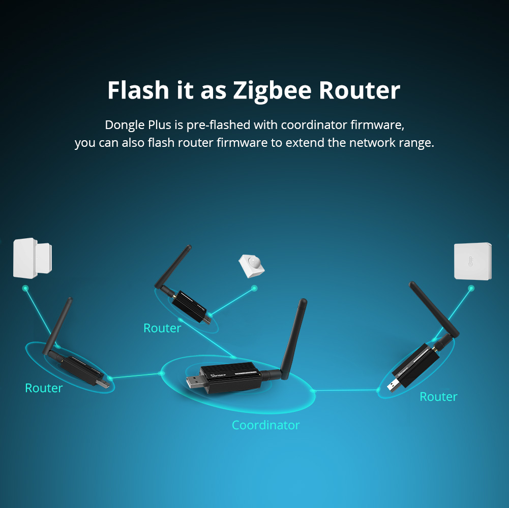 SONOFF ZBDongle-E Zigbee 3.0 U - Smart Home Plus ulasan dan harga