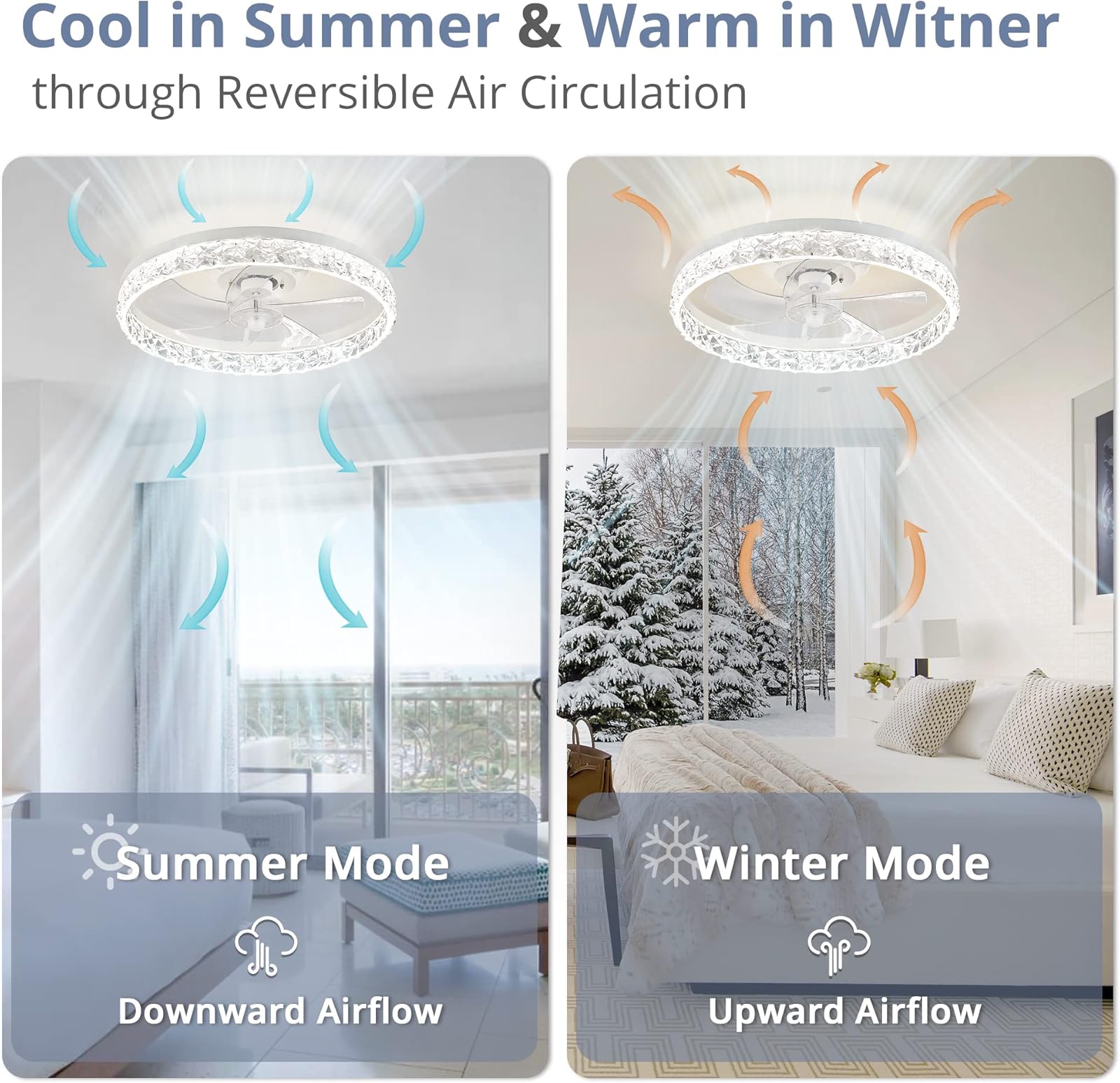 Kipas langit-langit LED Modern - Smart Home Ventilation System ulasan dan harga