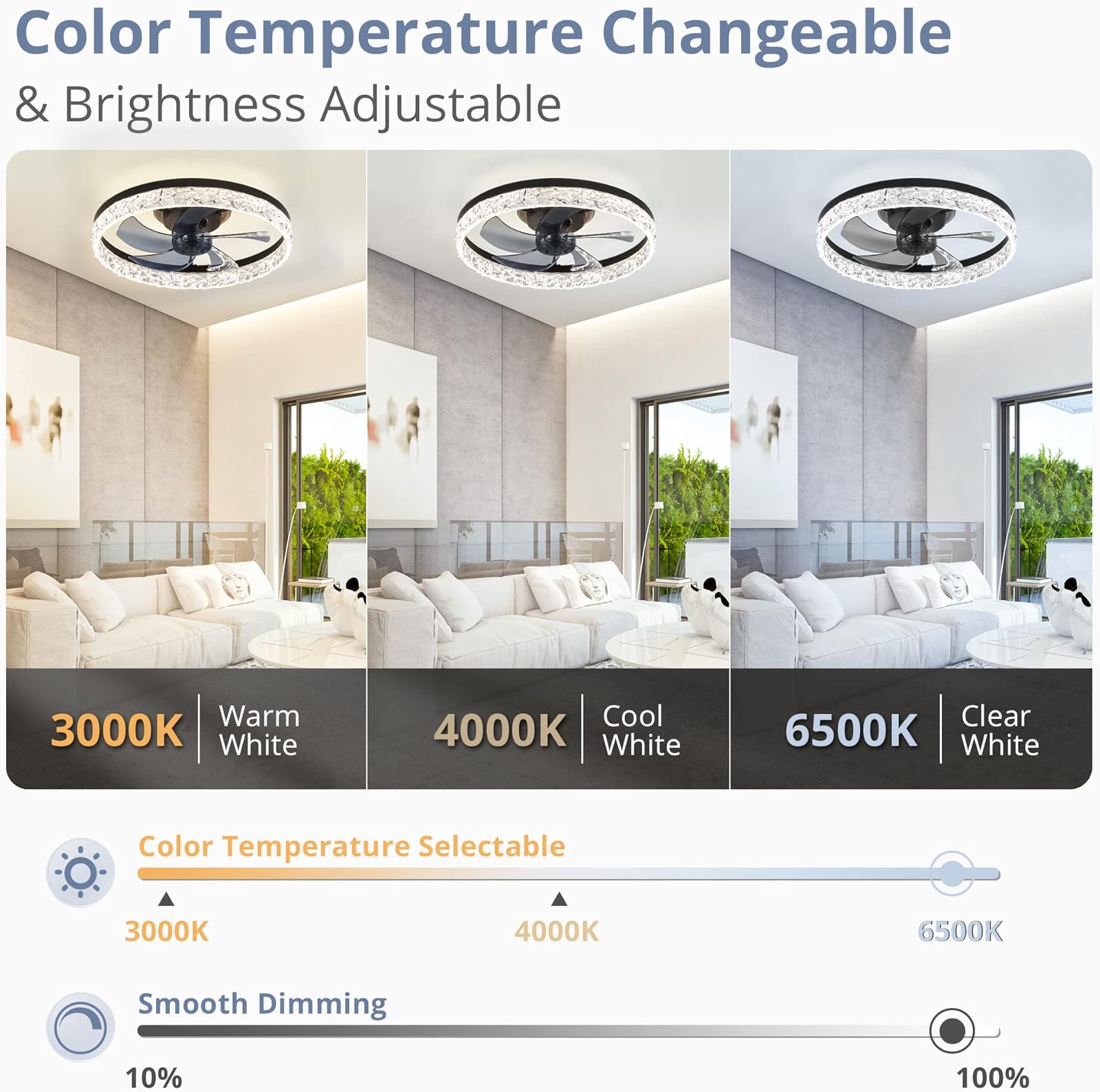 Kipas langit-langit LED Modern - Smart Home Ventilation System ulasan dan harga