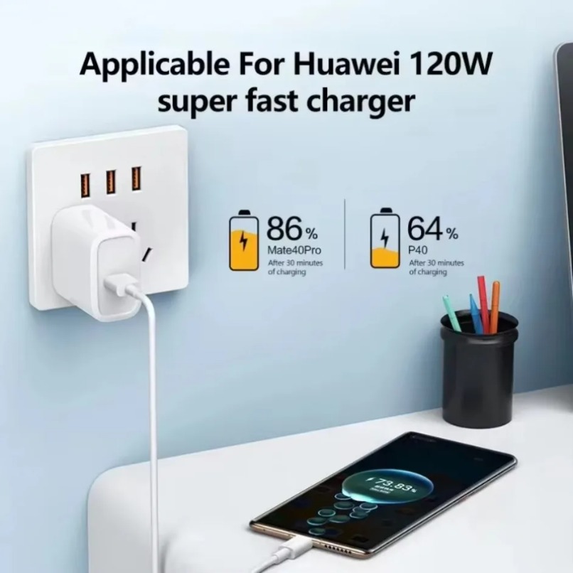 Kabel Pengisian Daya Super Cep - Smart Home Future ulasan dan harga