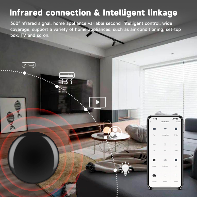 Tuya Zigbee Remote Control IR  - Smart Home Website ulasan dan harga