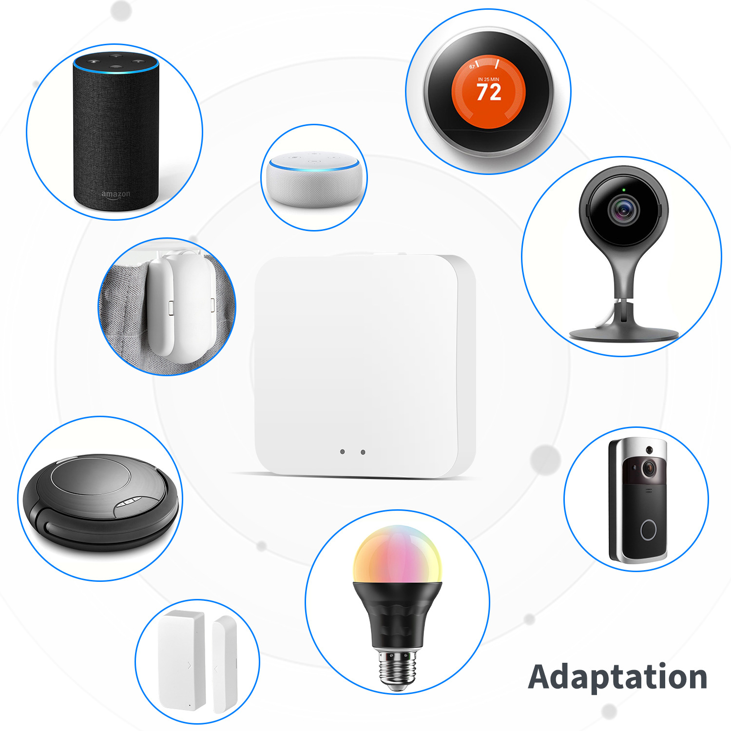 Tuya Smart LifeAPP Multi-mode  - Smart Home Xiaomi Hub ulasan dan harga