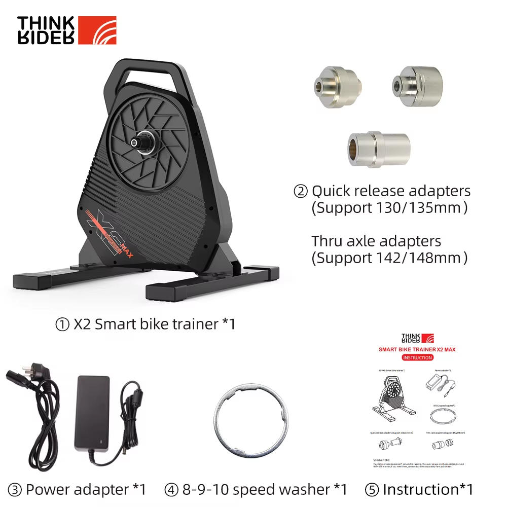 ThinkRider X2Max Trainer seped - Smart Home Energy Monitor ulasan dan harga