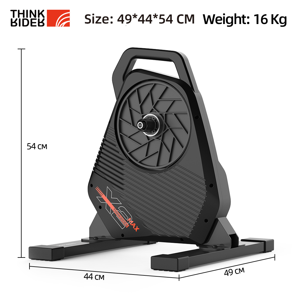 ThinkRider X2Max Trainer seped - Smart Home Energy Monitor ulasan dan harga