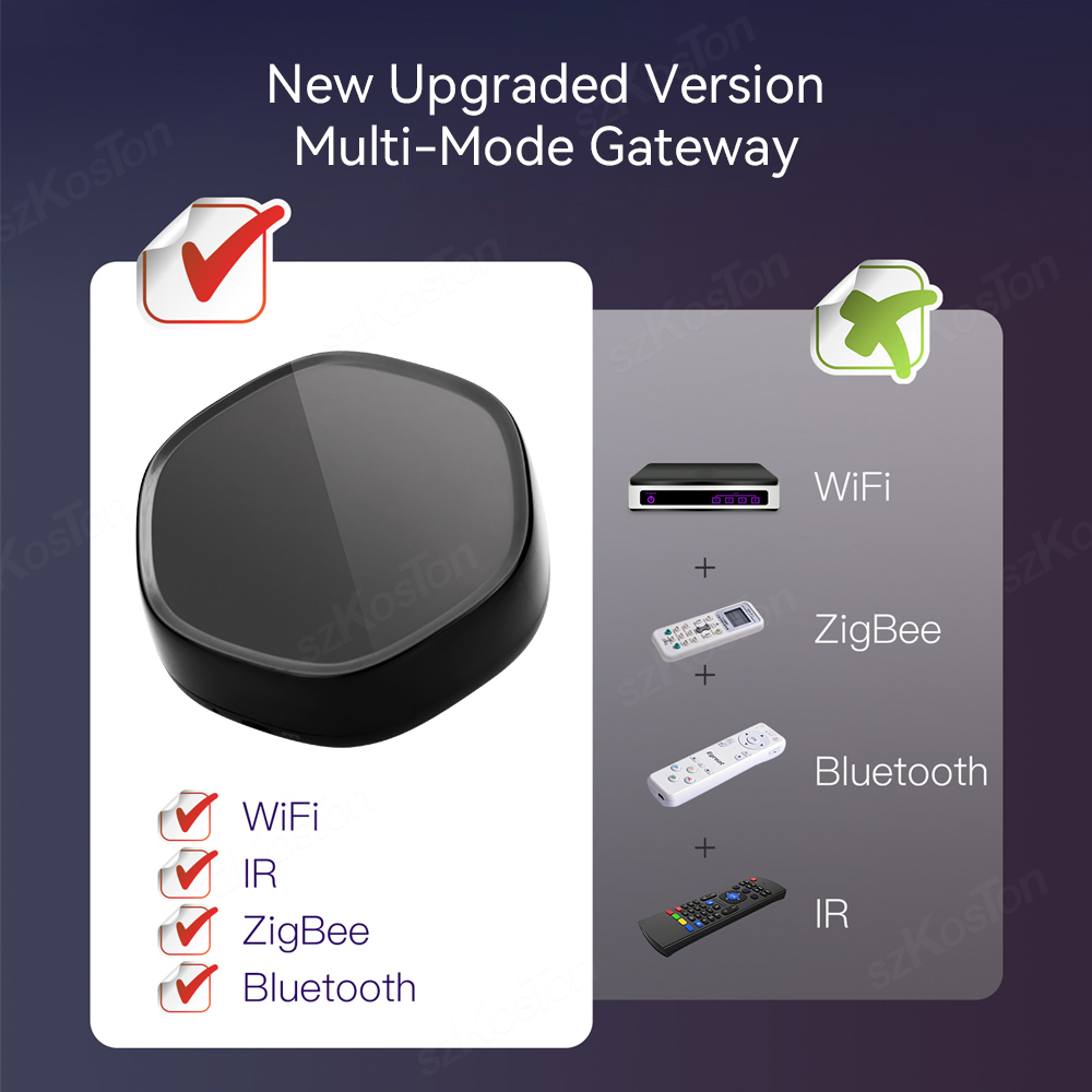 Tuya Smart Home Hub Gateway Mu - Smart Home Ir ulasan dan harga