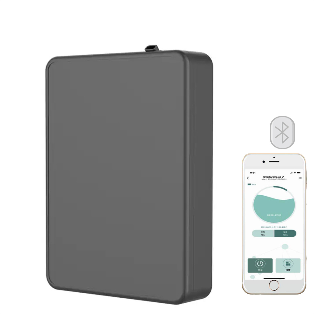 Mencakup Area 500m³ Mesin Peny - Smart Home Tools ulasan dan harga
