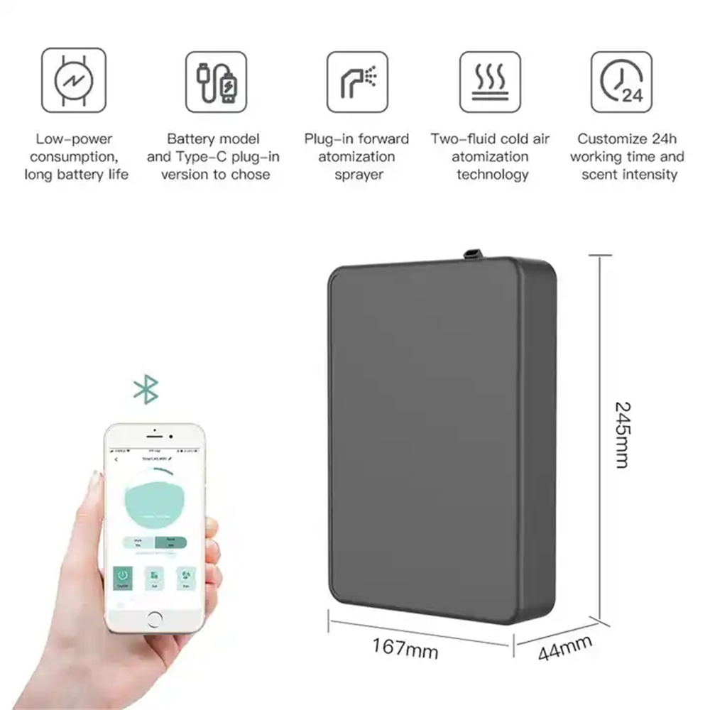 Mencakup Area 500m³ Mesin Peny - Smart Home Tools ulasan dan harga