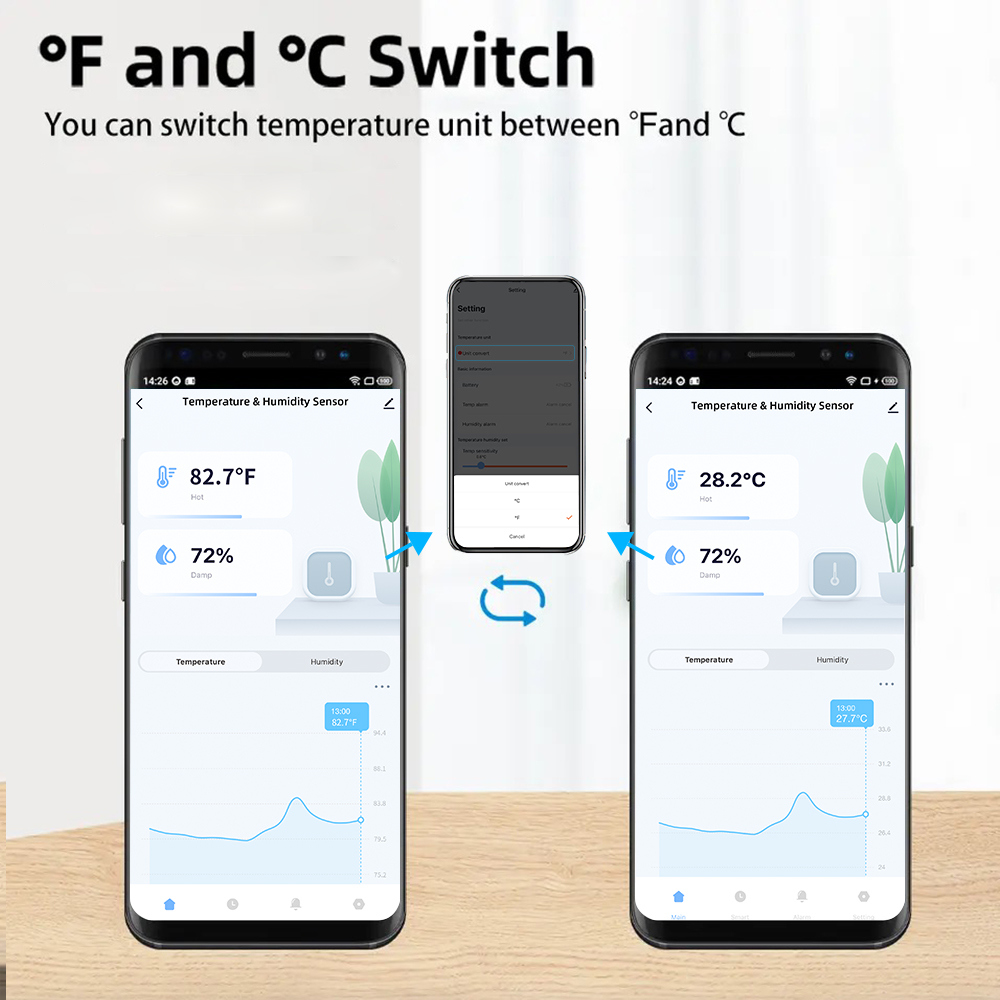 Sensor Kelembaban Suhu Tahan A - Smart Home Tools ulasan dan harga